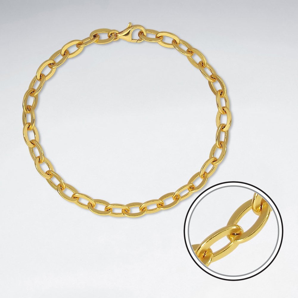 Sterling Silver Cable Chain Bracelet